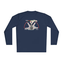 Load image into Gallery viewer, Whiskey Throttle Diagram Credit Card Captain Funny Long Sleeve Tee