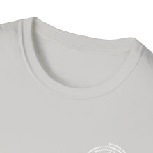 Load image into Gallery viewer, Copy of Boats Are Like Strippers Funny Official Credit Card Captain- T-Top Design Softstyle T-Shirt