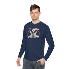 Load image into Gallery viewer, Whiskey Throttle Diagram Credit Card Captain Funny Long Sleeve Tee