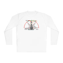 Load image into Gallery viewer, Whiskey Throttle Diagram Credit Card Captain Funny Long Sleeve Tee