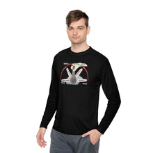 Load image into Gallery viewer, Whiskey Throttle Diagram Credit Card Captain Funny Long Sleeve Tee