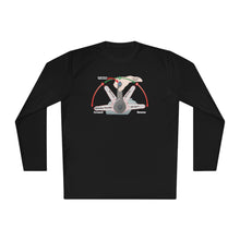 Load image into Gallery viewer, Whiskey Throttle Diagram Credit Card Captain Funny Long Sleeve Tee