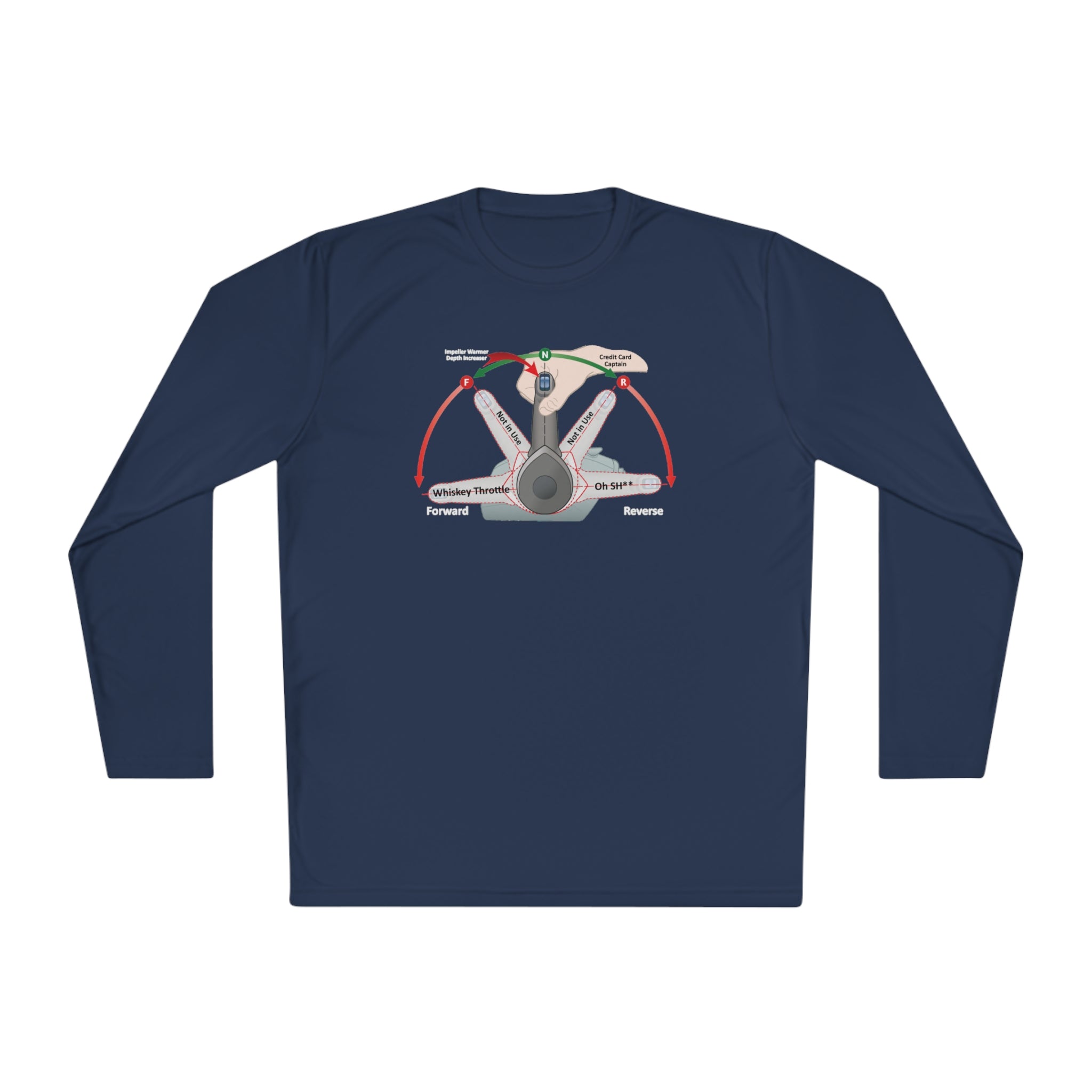Whiskey Throttle Diagram Credit Card Captain Funny Long Sleeve Tee Whiskey Throttle Diagram Credit Card Captain Funny Long Sleeve Tee