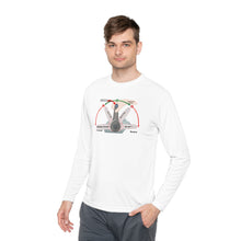 Load image into Gallery viewer, Whiskey Throttle Diagram Credit Card Captain Funny Long Sleeve Tee
